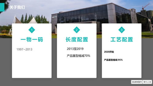 金屬標牌制造行業的管理創新 物流裝備企業的跨界借鑒
